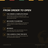 Direct-to-Fan Store Build — Shopify + Single + Printful - Club Diaspora